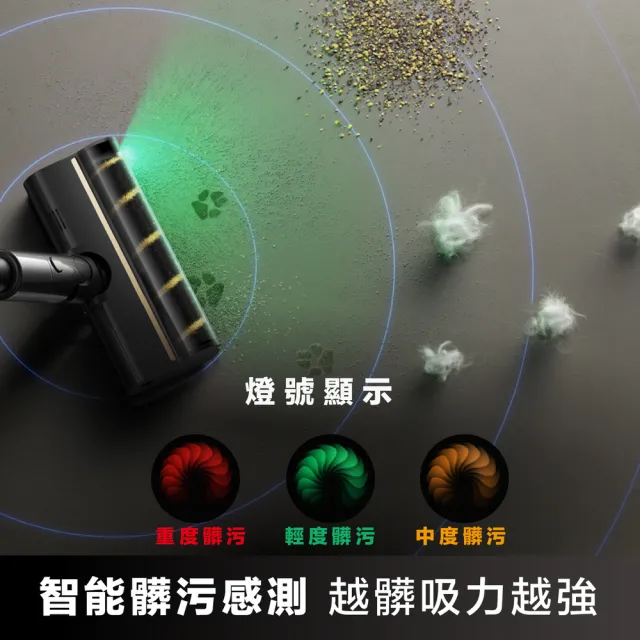 【Dreame 追覓科技】集塵霸主！S50 Station主動式割毛集塵吸塵器(抗敏集塵/140°綠光顯塵/210AW超強吸力)