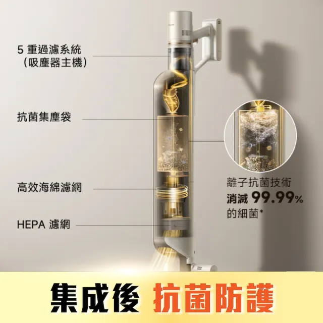 【Dreame 追覓科技】高度降9%！S20 Station Mini割毛集塵吸塵器(低矮版)主動式割毛/抗敏集塵/140°綠光顯塵
