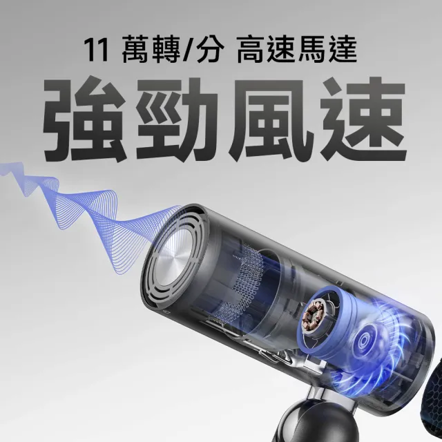 【Dreame 追覓科技】出國必備！Pocket Uni Pure Black 國際電壓魔術折疊高速吹風機(粹黑)