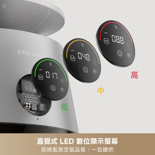【Dreame 追覓科技】拾毛玩家!AP10 360°集毛寵物空氣清淨機( 獨特∞形循環系統/360°透明可視集毛倉)