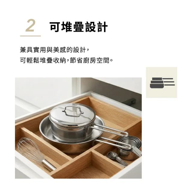 【WMF】MINI 不鏽鋼平煎鍋 18cm 平底鍋 早餐備料 可洗碗機 IH爐 電磁爐 瓦斯爐