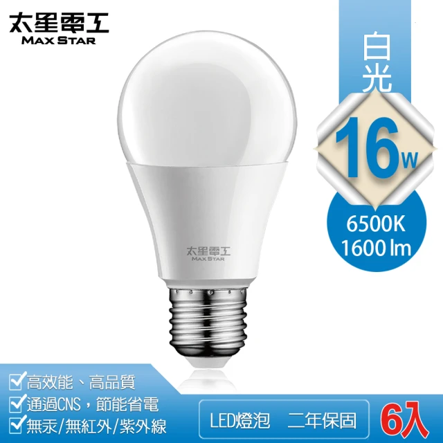 led蠟燭燈泡