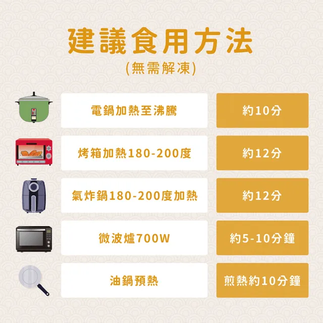 【田食原】原味馬鈴薯泥 450gX10包(加熱即食 方便料理 無添加 安心 健康餐 輕食沙拉 懶人料理)