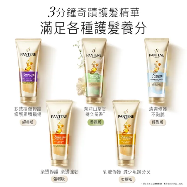 【PANTENE 潘婷】3分鐘奇蹟護髮素180mlx3入 限量贈3分鐘奇蹟髮油15ML