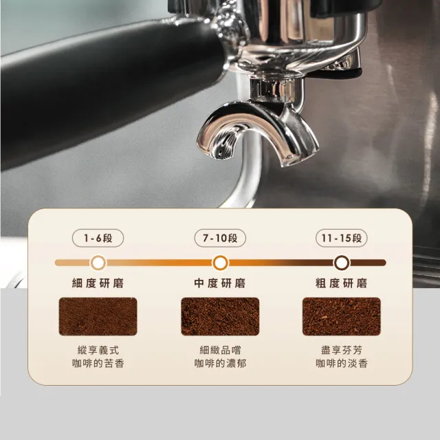 【Giaretti】義式磨豆咖啡機-冰川銀 GL-5700(20Bar萃取/15段磨豆/可拆式刀盤)