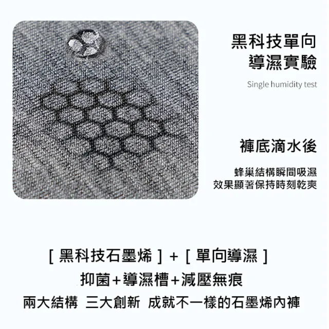 【CoolX】買三送三 石墨烯抗菌冰絲涼感四角短褲 南極人 男內褲 共6件(尺碼可選 男性內褲 無痕內褲 平口褲)