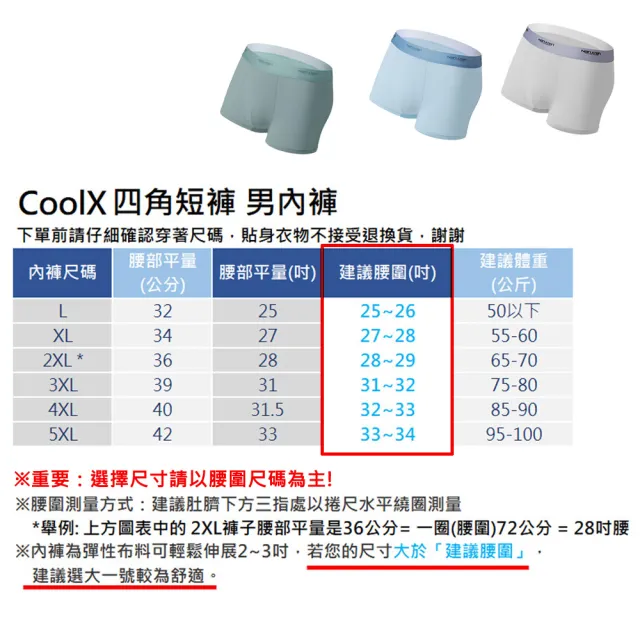 【CoolX】買三送三 石墨烯抗菌冰絲涼感四角短褲 南極人 男內褲 共6件(尺碼可選 男性內褲 無痕內褲 平口褲)