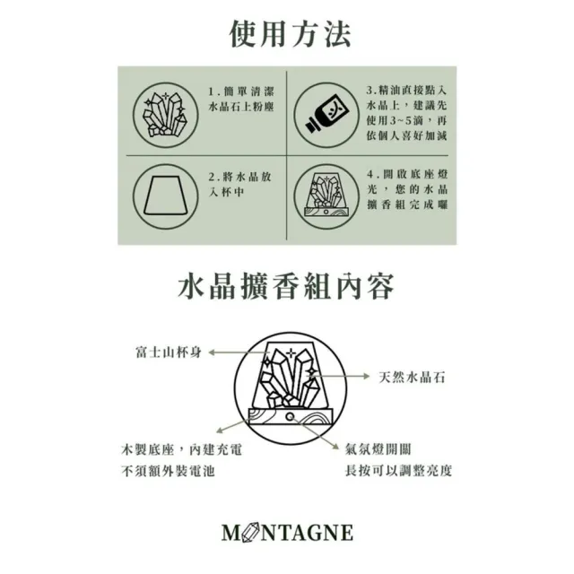 【Montagne de pierre】FS60E 藍混晶|希望。溝通|富士山水晶擴香組 精油可選
