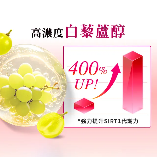 【Dr. Calorie 美体專科】碎酯錠30+ 3盒＆打卡錠EX+ 2盒(共150顆 小薰推薦)
