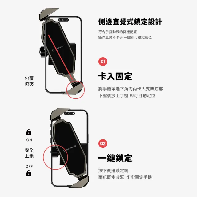 【grantclassic】二勢力 Dualfind Pro 機車手機支架 定位版（官方直營 一年保固）