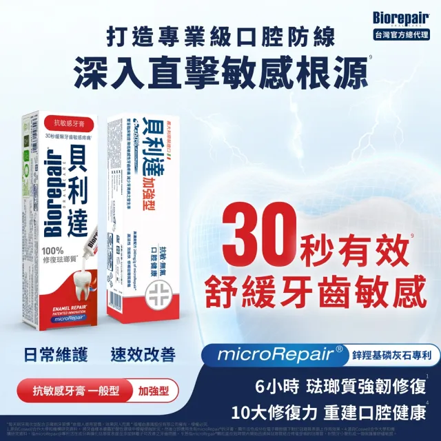 【Biorepair 貝利達】貝利達牙膏75mlx9入組(全效防護/抗敏感/亮白修護/牙齦護理/益生菌)