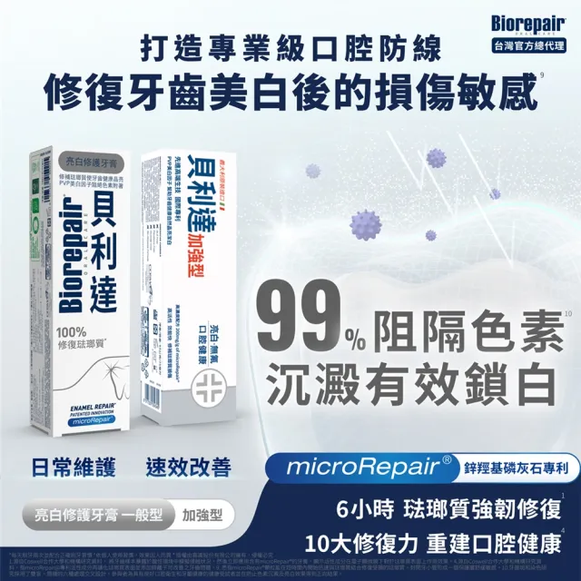 【Biorepair 貝利達】貝利達牙膏75mlx9入組(全效防護/抗敏感/亮白修護/牙齦護理/益生菌)
