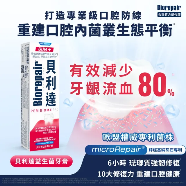 【Biorepair 貝利達】貝利達牙膏75mlx9入組(全效防護/抗敏感/亮白修護/牙齦護理/益生菌)