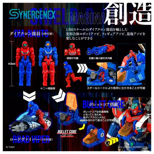 【TAKARA TOMY】T-SPARK 領域解放系列 SHIELD-D-PRIME 夢幻合體計畫
