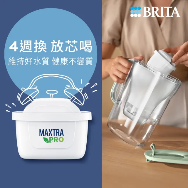 【BRITA】官方直營 MAXTRA PRO濾芯-去水垢專家+贈隨行濾水瓶 冰川藍(共9入濾芯+濾水瓶1瓶2芯)