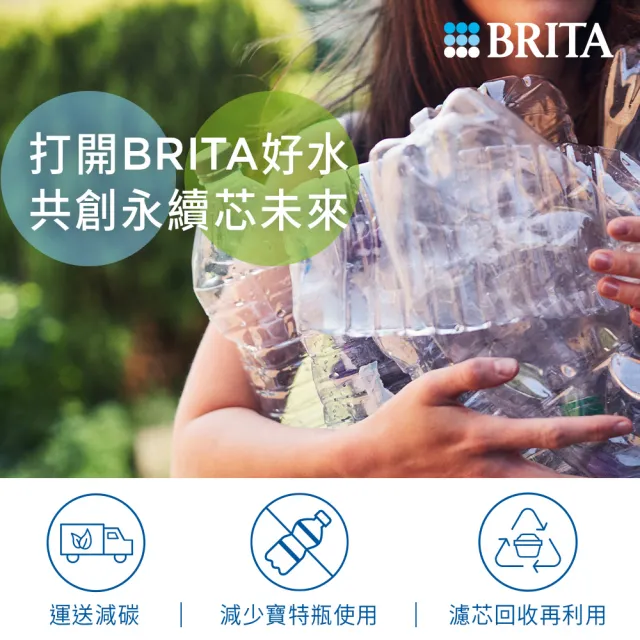 【BRITA】官方直營 Fill&Go 隨身濾水瓶濾芯片(3入裝)