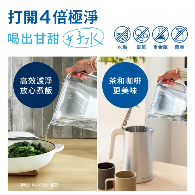 【BRITA】官方直營 純淨濾水壺XL+MXPRO去水垢3入濾芯(共1壺4芯)