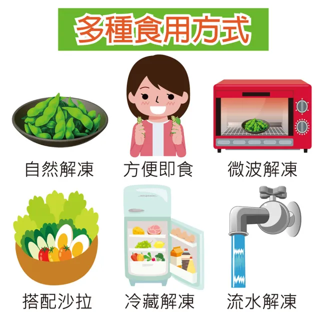 【田食原】IQF鮮凍低鹽毛豆300gX16包(方便即食 健康減醣 低碳飲食 健身餐 高蛋白 卵磷脂 低熱量)