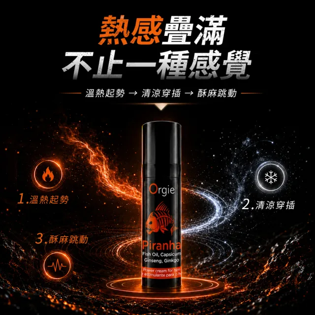 【ORGIE】葡萄牙Orgie．Piranha Power Cream 蠻牛 男士熱感酥麻能量增強膏_15ml