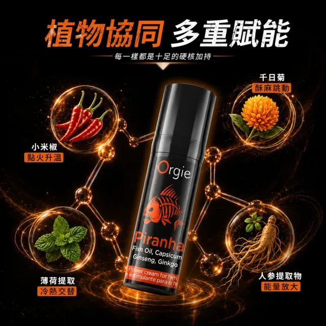 【ORGIE】葡萄牙Orgie．Piranha Power Cream 蠻牛 男士熱感酥麻能量增強膏_15ml