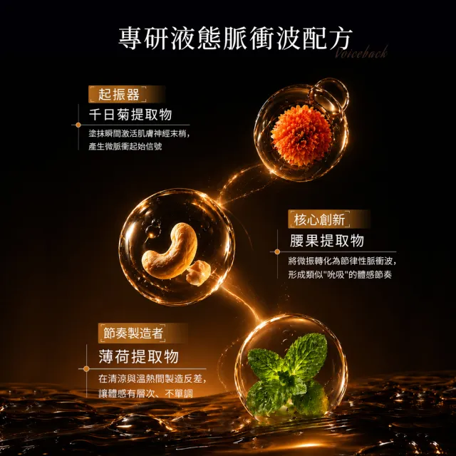 【ORGIE】葡萄牙Orgie．Release Liquid Pulse 律動脈衝震動快感增強液_15ml