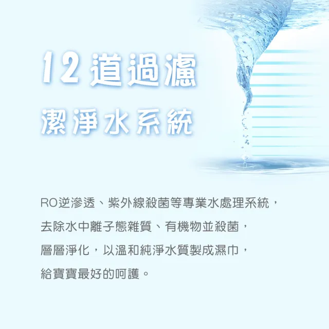 【康乃馨】純水柔膚濕巾鯨魚版 80片x18包/箱