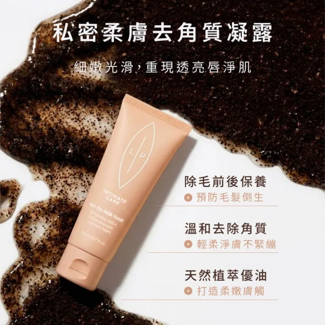 【LIP Intimate Care 瑞典私密護理】VIO私密除毛保養組(私密除毛 比基尼線 貝印除毛刀)