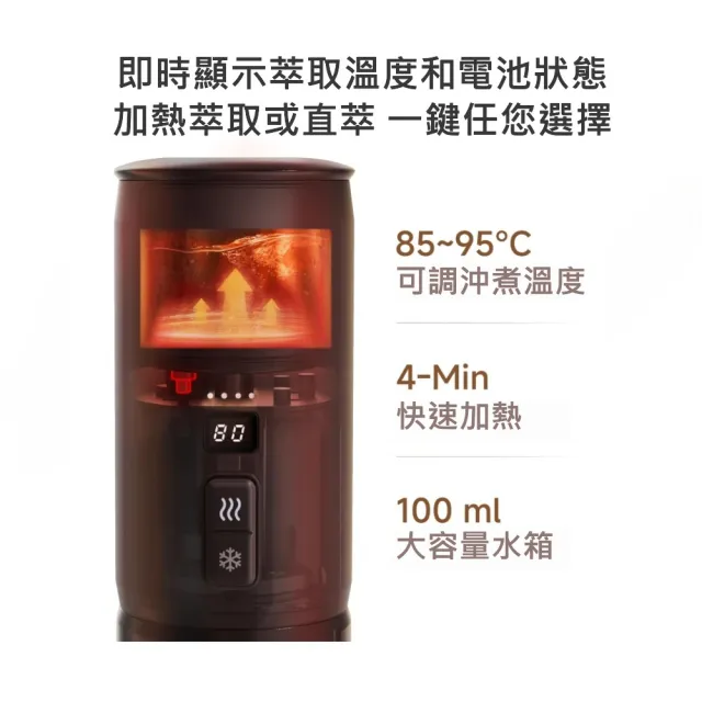 【HiBREW】H4C 攜帶式咖啡機_大師版  便攜式咖啡機 義式濃縮咖啡機 51mm粉碗(黑色)