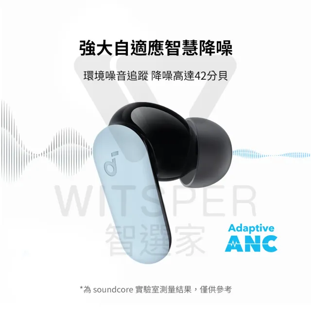 【soundcore】R50i NC 主動降噪真無線藍牙耳機(強大降噪 解放雙手 追劇無負擔)