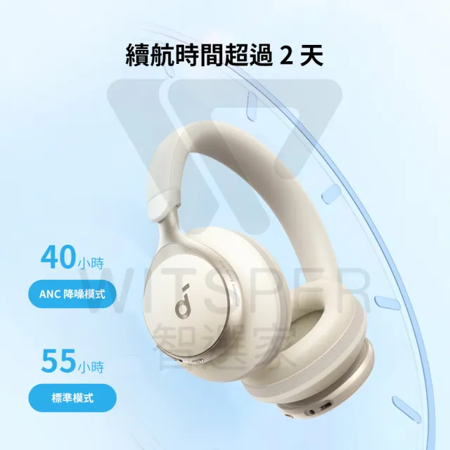 【soundcore】Space One 降噪藍牙耳罩式耳機(量身打噪 滿意沉浸)