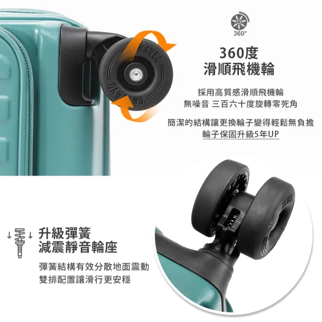【NINE WEST】★S級福利品★變輪箱系列 前開式 28吋行李箱 可擴充加大 旅行箱 (任選)