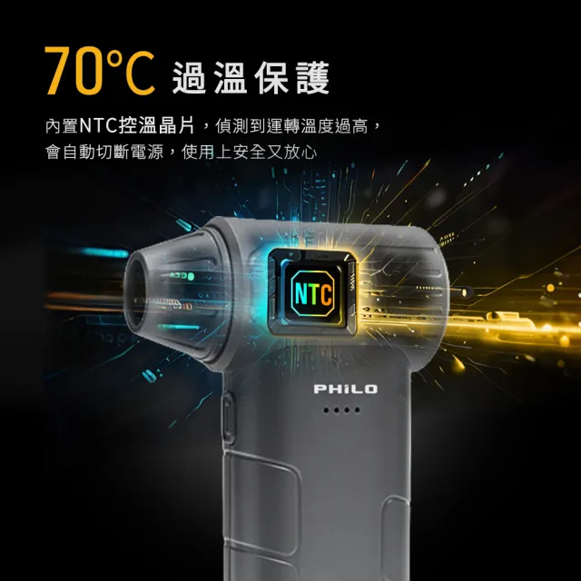 【Philo 飛樂】升級版13萬轉 贈標準配件手持強力無刷馬達渦輪車用吹塵槍暴力風槍PF52A(風槍/吹塵器/鼓風機)