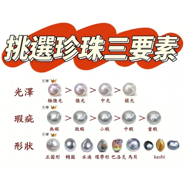 月輝珠寶 11-12mm 頂級南洋澳白海水珍珠 18K黑金鑽石吊墜 黑馬設計 手工拉絲工藝 生肖系列