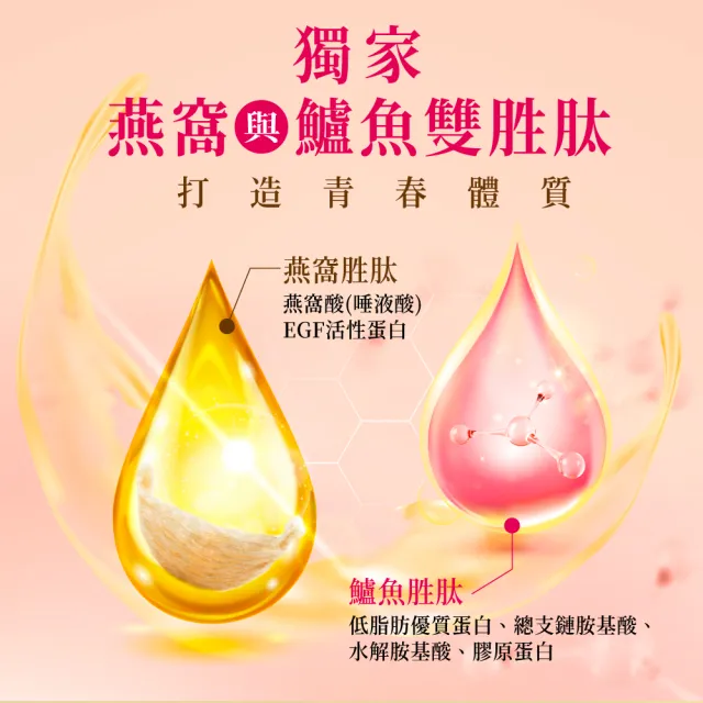 【老行家】凝粹燕窩飲禮盒(14瓶/盒)(保健禮盒/鱸魚胜肽飲)