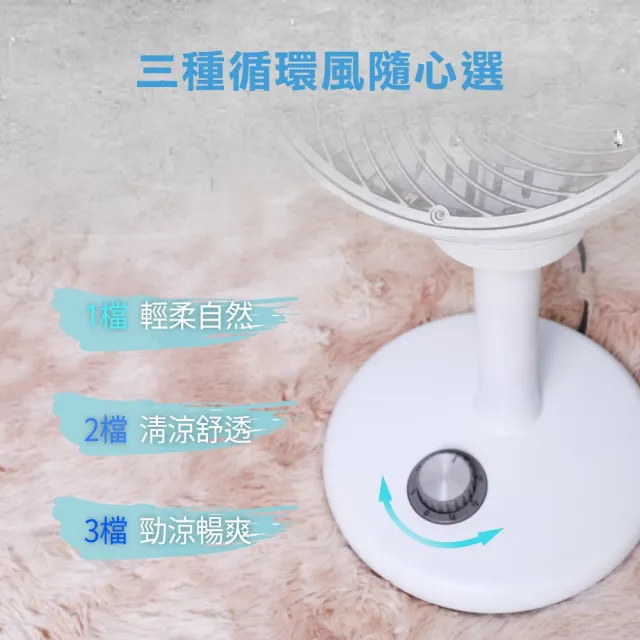 【TECO 東元】立體渦流循環扇