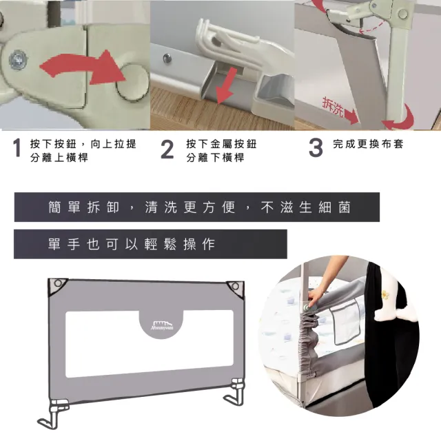 兒童床邊護欄 可選寬3尺/5尺/6尺/7尺/多尺寸 2片組L型(安全床圍/垂直升降式圍欄/防護床圍)