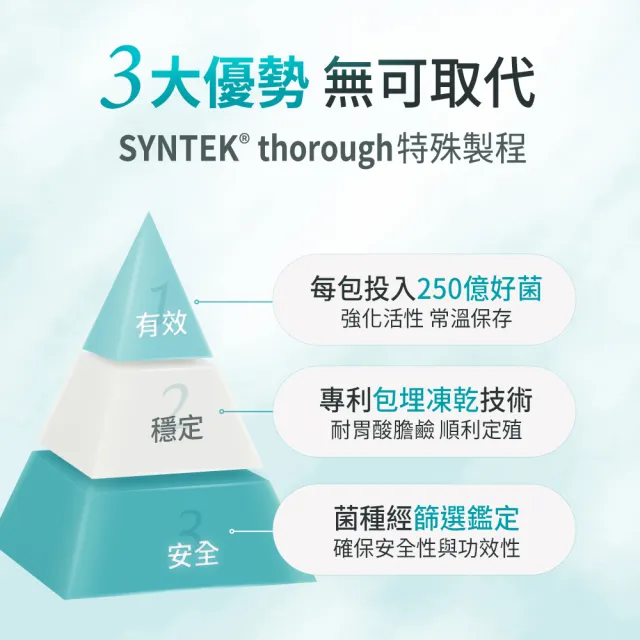 【BHK’s】孕媽咪益生菌粉 2盒(2g/包；30包/盒)