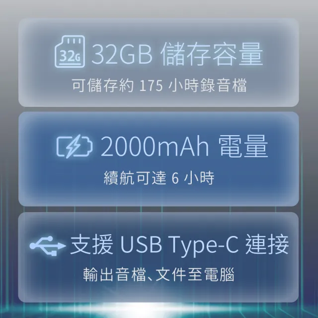 【iFLYTEK】科大訊飛 AI全離線即時轉寫錄音筆(SR302PRO)
