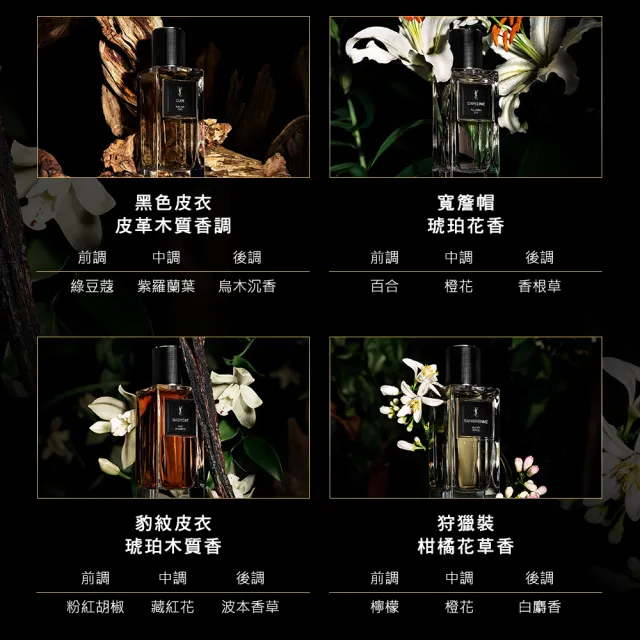 【YSL】官方直營 時尚訂製香水 125ml(任選一款)