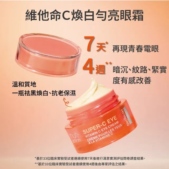 【StriVectin 皺效奇蹟】維他命C煥白勻亮眼霜15ml(黑眼圈/保濕修護/7日淡化暗沉)
