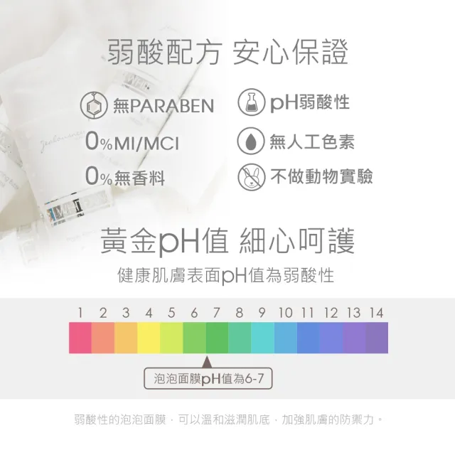 【JS 婕洛妮絲】灰熊厲害瞬白泡泡面膜150mlx2（淨膚調理）