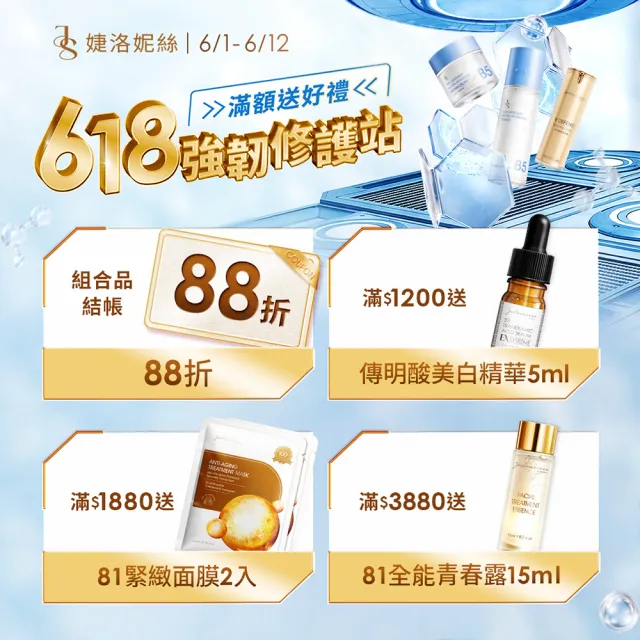 【JS 婕洛妮絲】神經醯胺B5保濕化妝水125ml+10%神經醯胺保濕修護霜50ml（保濕修護．敏感肌適用）
