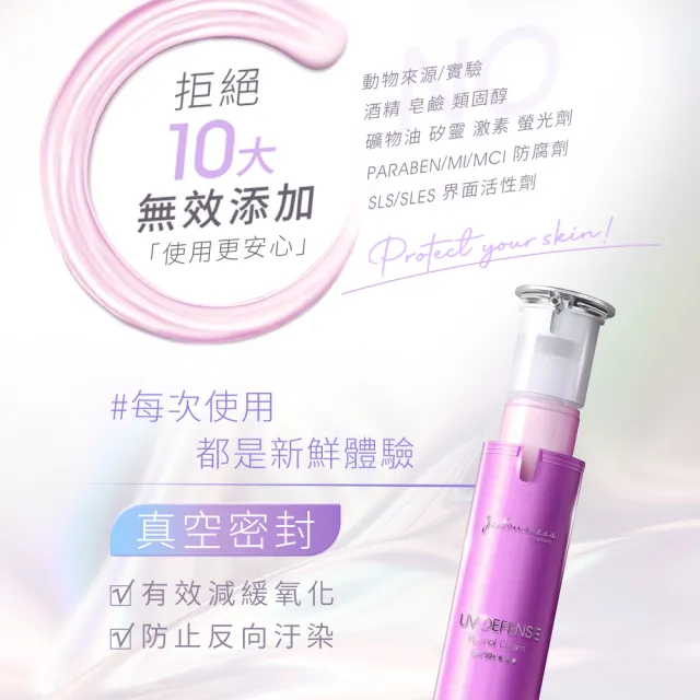 【JS 婕洛妮絲】鳶尾花A醇防曬素顏霜SPF50+★★★30ml(紫色防曬霜)（防曬潤色）