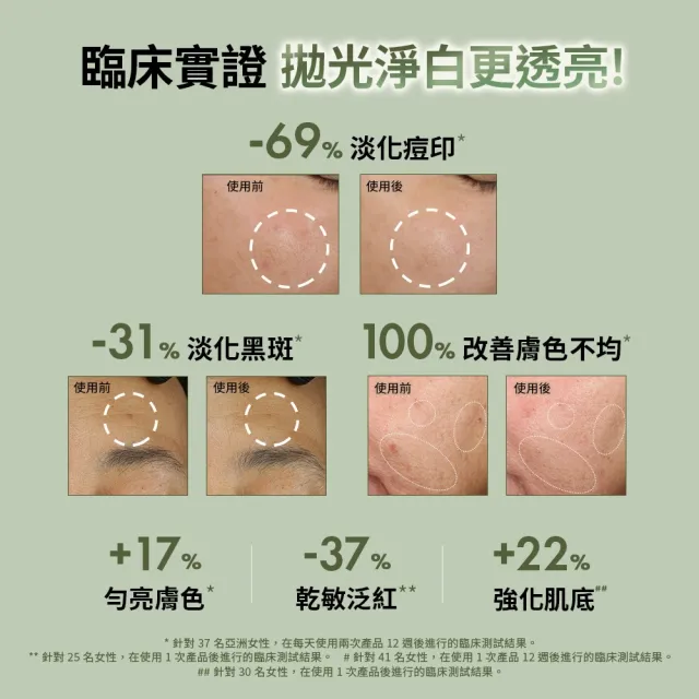 【ORIGINS 品木宣言】Dr. WEIL青春無敵淨亮淡斑精華 30ml(淨光精華)