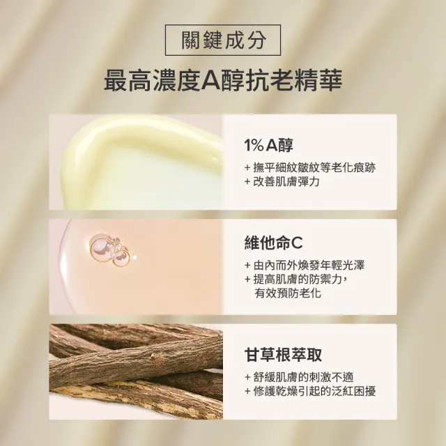 即期品【Paulas Choice 寶拉珍選】1％A醇逆齡精華乳30ml 2入組