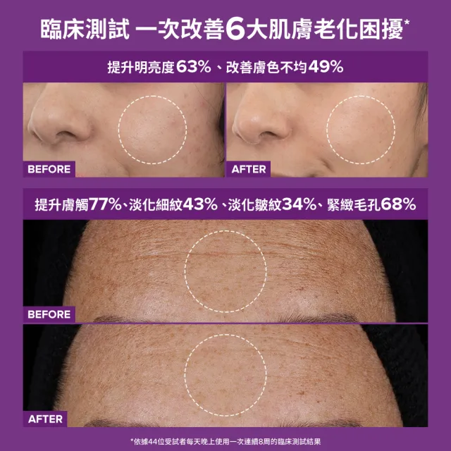 【PAULA’S CHOICE 寶拉珍選】高效A醛PRO新生精華(2入組)