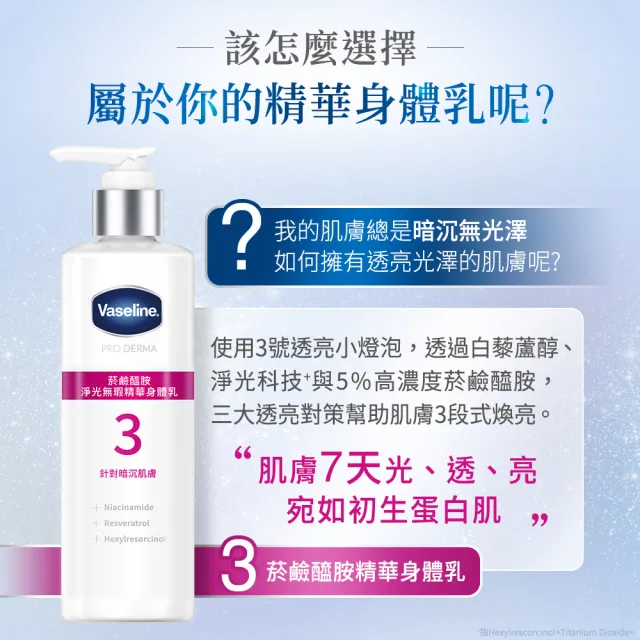 【Vaseline 凡士林】官方直營 全能精華身體乳250mlx3入(菸鹼醯胺/玻尿酸/果酸精華 身體乳液)