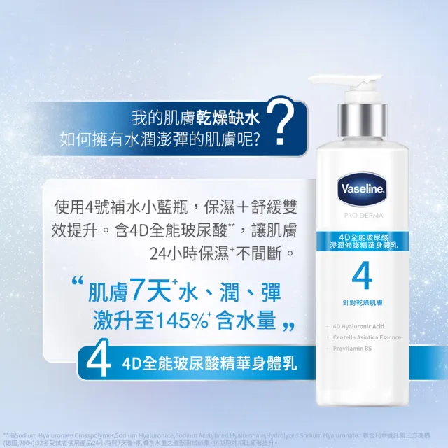 【Vaseline 凡士林】官方直營 全能精華身體乳250mlx3入(菸鹼醯胺/玻尿酸/果酸精華 身體乳液)