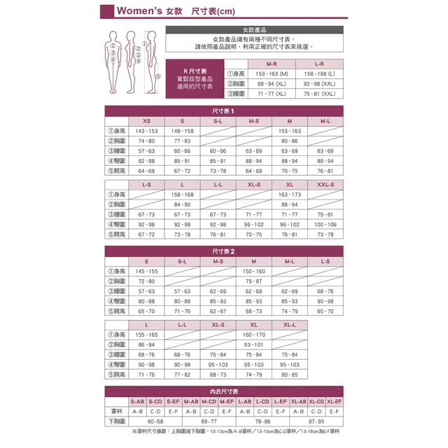 【mont bell】Wickron UV-Tect 女款短袖抗UV排汗T恤 1114929BL藍 GY灰 WT白 YL黃