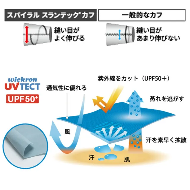 【mont bell】Wickron UV-Tect 女款半門襟短袖抗UV排汗T恤1114935GY灰 LGY淺灰 YL黃